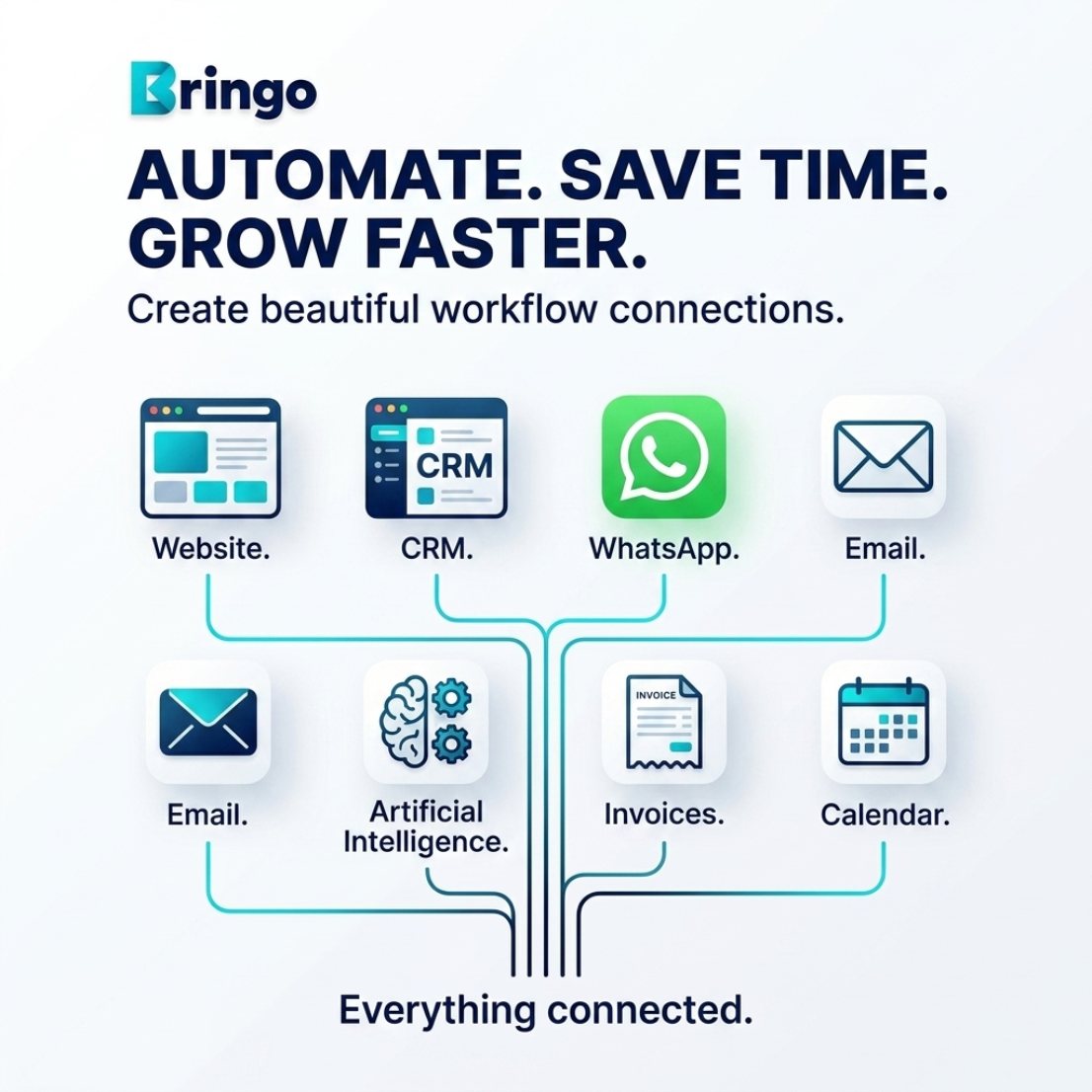 Automatisation des workflows Bringo : site, CRM, WhatsApp, email, IA, factures, agenda